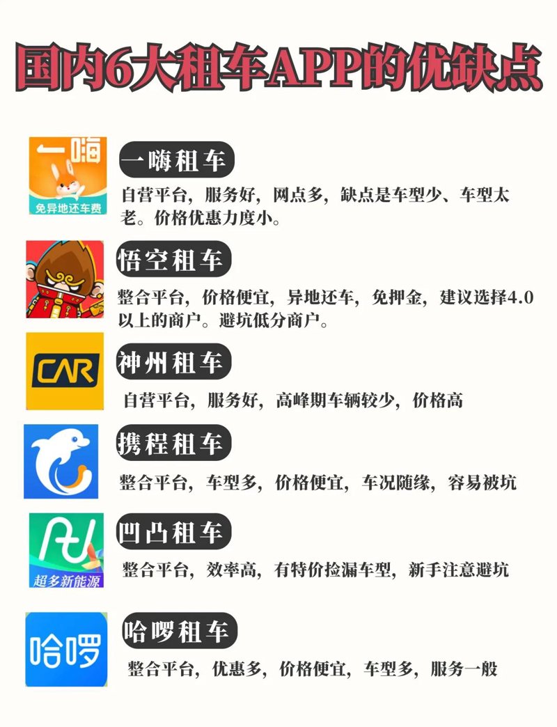 租车平台