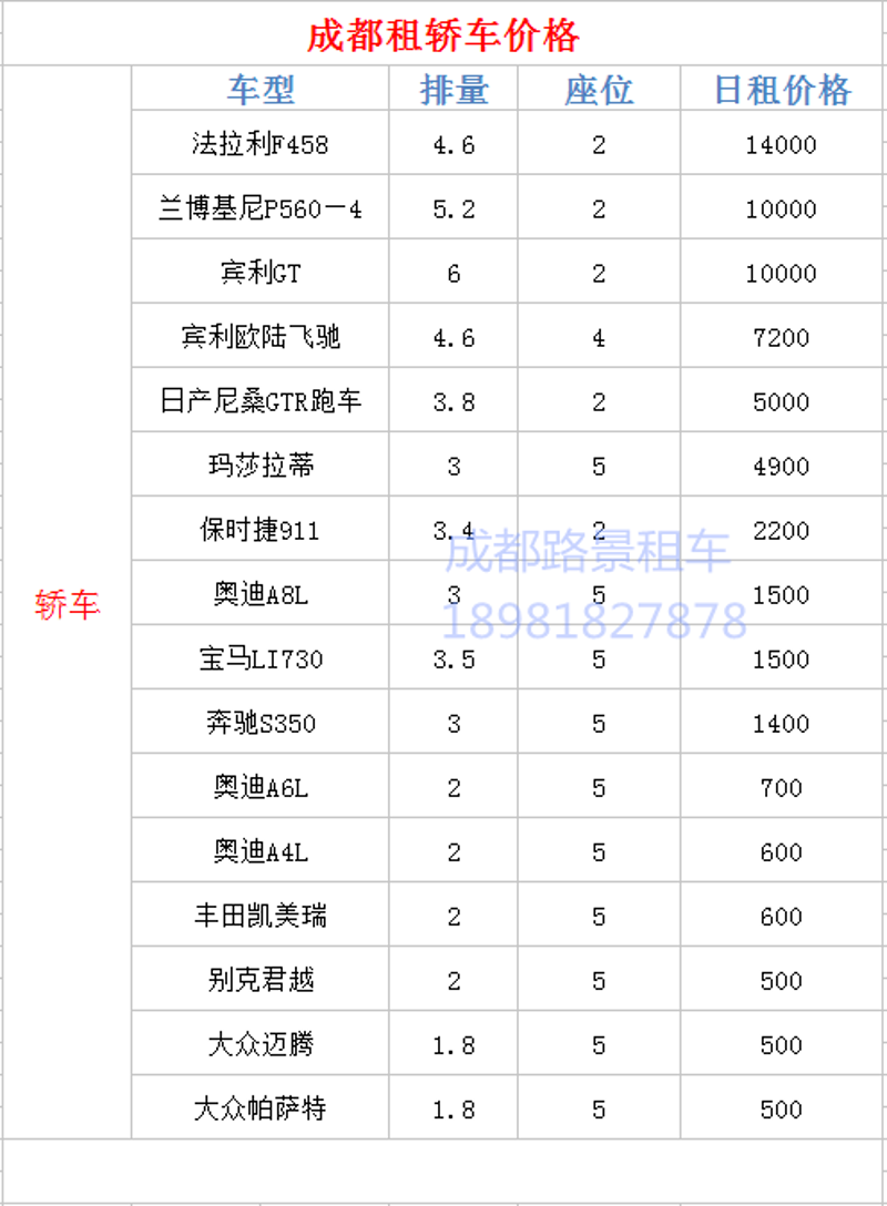 租辆小车,游古城之美——走进滁州租车行业的新篇章