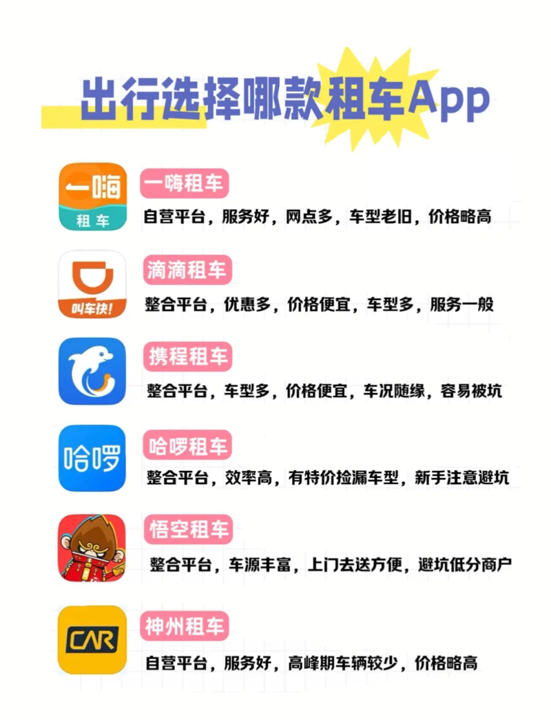 滁州租车行业动态:轻松开启自由之旅