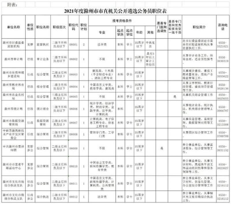 婚庆行业的车辆租赁市场:新趋势与机遇