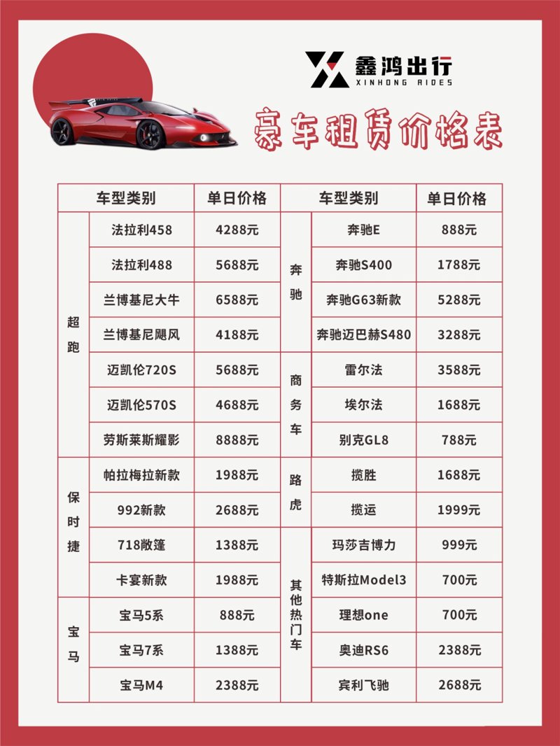 商务租车市场动态：把握时代脉搏，引领出行新风尚