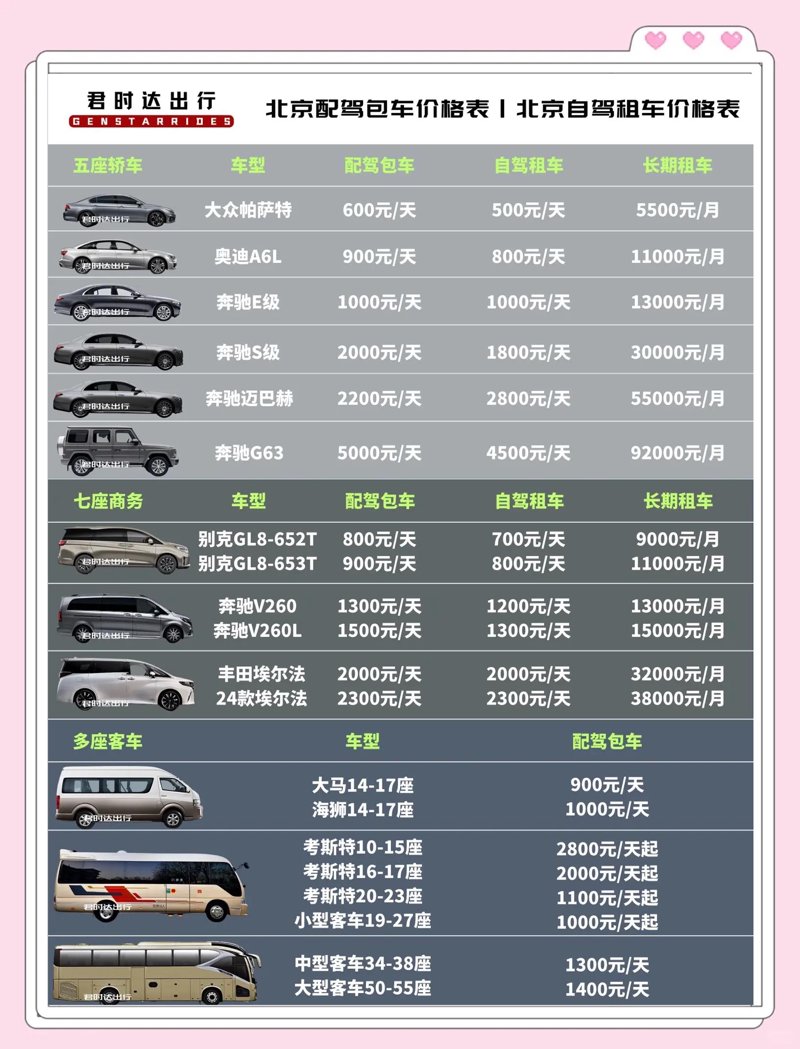 企业用车新趋势：从传统租车到智能出行